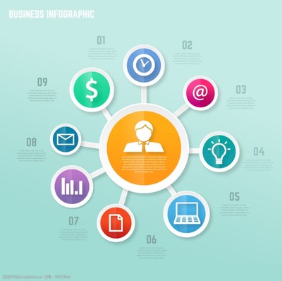 商務信息圖表 提升企業決策效率與信息溝通的利器